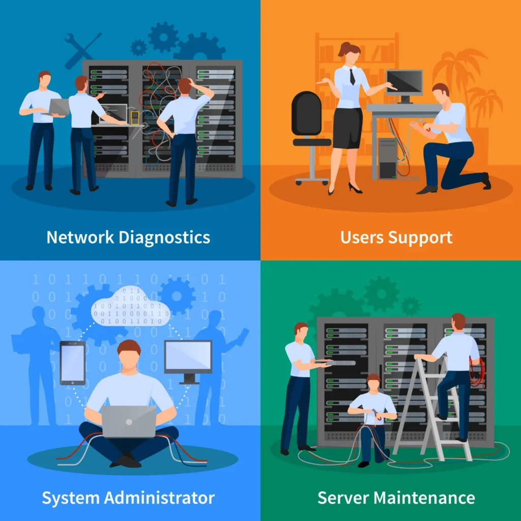 server maintenance for business continuity in 2026